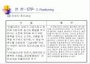 빈폴광고캠페인분석 26페이지