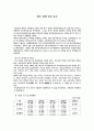 한국담배인삼공사에 대한 조사.. 1페이지
