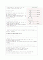 성매매 특별법의 문제점 분석과 대안제시(A+레포트) 19페이지