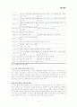 금강산 관광에 대한 남한과 북한의 정치경제적 이해관계 8페이지