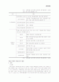금강산 관광에 대한 남한과 북한의 정치경제적 이해관계 10페이지