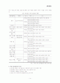 금강산 관광에 대한 남한과 북한의 정치경제적 이해관계 14페이지