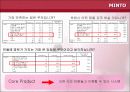 마케팅 사례- 민들레 영토 34페이지