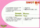 마케팅 사례분석- 뷰티 크래딧( ppt + 요약자료 첨부) 10페이지