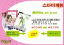 마케팅 사례분석- 뷰티 크래딧( ppt + 요약자료 첨부) 14페이지