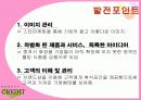 마케팅 사례분석- 뷰티 크래딧( ppt + 요약자료 첨부) 21페이지