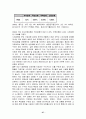 시티그룹 구조조정 27페이지