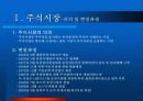 주식시장 현황 및 과제 4페이지