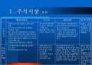 주식시장 현황 및 과제 7페이지