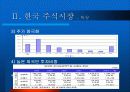 주식시장 현황 및 과제 15페이지