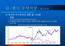 주식시장 현황 및 과제 21페이지