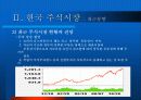 주식시장 현황 및 과제 23페이지