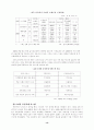 모바일 금융서비스의 새로운 비즈니스 모델 14페이지