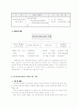 사회복지정책방향과 전문인력의 역할 8페이지