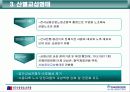 (산별노조(산업별노조)) 금융권에서의 노사관계 실태와 문제점 및 향후 개선방향 15페이지