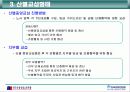 (산별노조(산업별노조)) 금융권에서의 노사관계 실태와 문제점 및 향후 개선방향 16페이지