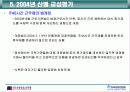 (산별노조(산업별노조)) 금융권에서의 노사관계 실태와 문제점 및 향후 개선방향 21페이지