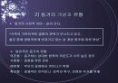 결혼 및 이혼의 원인과 문제점 및 해결방안 25페이지