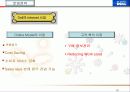 (경영전략 분석) Dell Computer의 성공적인 경영사례 및 경영전략 분석 12페이지