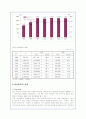 여성범죄 문제에 대한 고찰(A+레포트) 5페이지