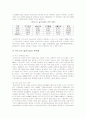 실버산업의 올바른 발전방향 6페이지