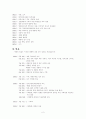 이승만 대통령에 대해서 3페이지