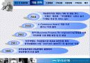 우리은행의 모바일 뱅킹 구축 사례에 대한 분석 (고급 PPT발표 자료) 8페이지