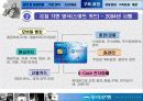 우리은행의 모바일 뱅킹 구축 사례에 대한 분석 (고급 PPT발표 자료) 15페이지