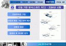 우리은행의 모바일 뱅킹 구축 사례에 대한 분석 (고급 PPT발표 자료) 16페이지