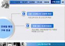 우리은행의 모바일 뱅킹 구축 사례에 대한 분석 (고급 PPT발표 자료) 18페이지