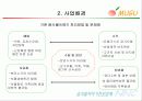 (사업계획서) 음식물처리기 개발 및 제조판매업 창업 (고급 PPT발표자료) 9페이지