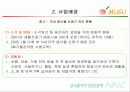 (사업계획서) 음식물처리기 개발 및 제조판매업 창업 (고급 PPT발표자료) 10페이지