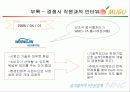 (사업계획서) 음식물처리기 개발 및 제조판매업 창업 (고급 PPT발표자료) 37페이지