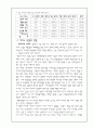 카지노 역사와 미래 전망 7페이지