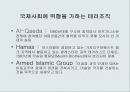 테러에 대한 이해와 현대적 경향 및 테러사례 9페이지