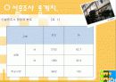 학교폭력 실태를 분석하고 그 대책을 제시하라. 10페이지
