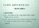 한지에 대한 모든 것 40페이지