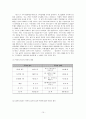 가족폭력(아내학대를 중심으로) 15페이지
