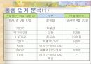 (창업학) 문화를 파는 신개념 문화공간 커피샵 사업계획서 7페이지