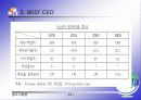 CEO, 성공한 CEO와 실패한 CEO 분석과 시사점에 대한 고찰 13페이지