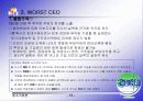 CEO, 성공한 CEO와 실패한 CEO 분석과 시사점에 대한 고찰 15페이지