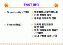 (경영분석) 이마트의 경영 성공 사례 분석 12페이지