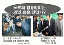 노사경영 참여제도 성공사례와 실패사례 모음집 (고급 PPT발표 자료) 3페이지
