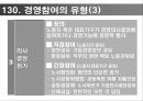 노사경영 참여제도 성공사례와 실패사례 모음집 (고급 PPT발표 자료) 9페이지