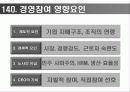 노사경영 참여제도 성공사례와 실패사례 모음집 (고급 PPT발표 자료) 10페이지
