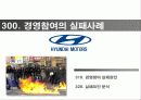 노사경영 참여제도 성공사례와 실패사례 모음집 (고급 PPT발표 자료) 17페이지