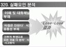 노사경영 참여제도 성공사례와 실패사례 모음집 (고급 PPT발표 자료) 19페이지