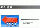 노사경영 참여제도 성공사례와 실패사례 모음집 (고급 PPT발표 자료) 20페이지