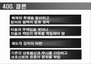 노사경영 참여제도 성공사례와 실패사례 모음집 (고급 PPT발표 자료) 21페이지