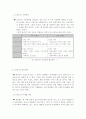 브랜드 전략과 관리 4페이지